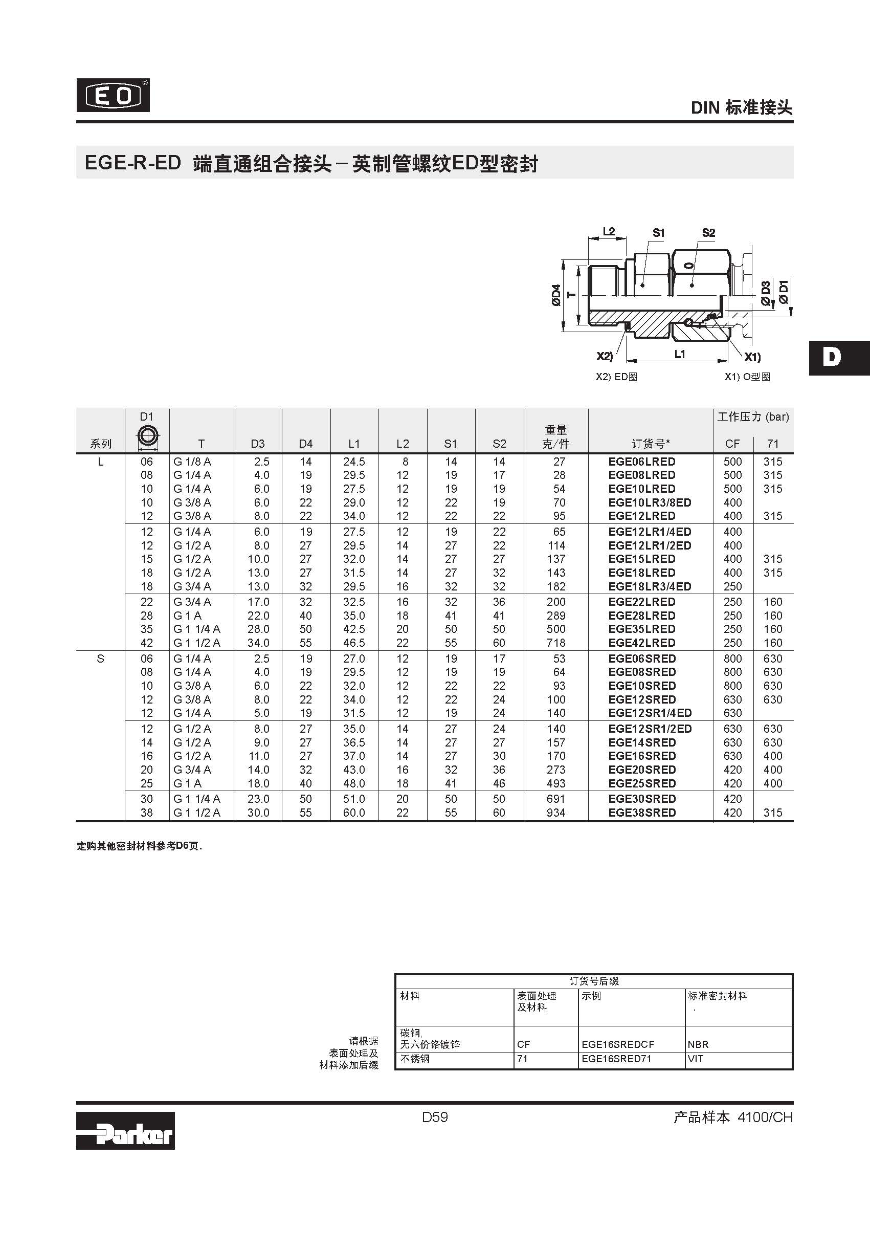 液压管件接头库
